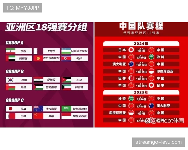 2026世界杯从小组第三到夺冠有可能吗 2026世界杯从小组第三到夺冠有可能吗