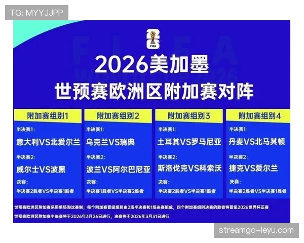 厄瓜多尔2026世界杯阵容预测 年轻风暴能否延续黑马传奇 厄瓜多尔2026世界杯阵容预测 年轻风暴能否延续黑马传奇